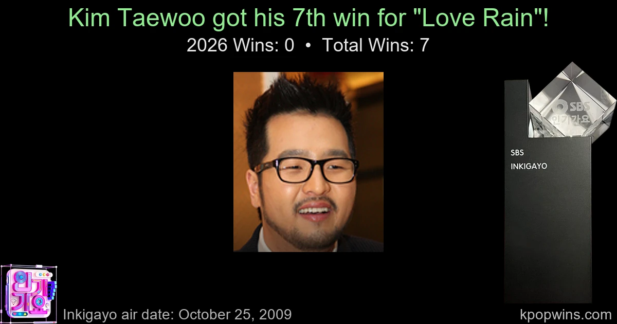 Kim Taewoo - Love Rain